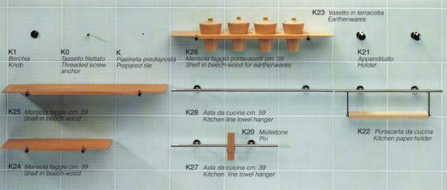 KEY POINT  cucina  Übersicht
